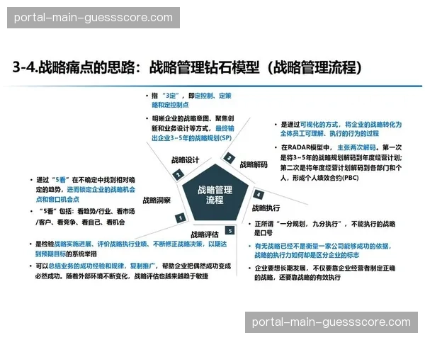 内容生产方与服务方的关系正从采购转向战略共创。